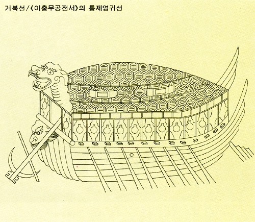 龜船的構造