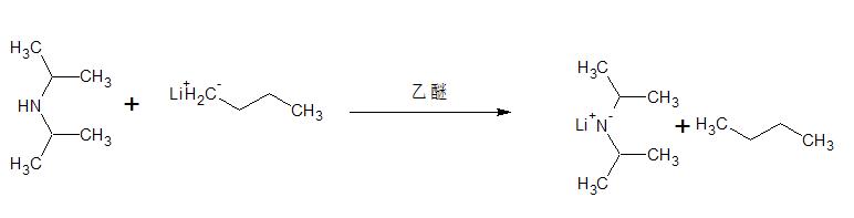 製備