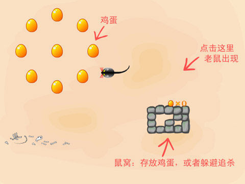 老鼠偷雞蛋