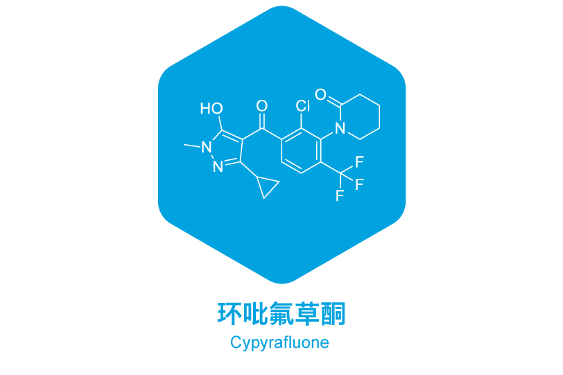 環吡氟草酮