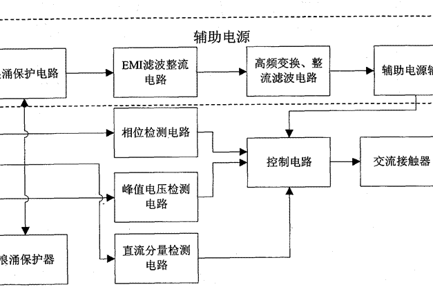 一種交流電源輸出保護電路