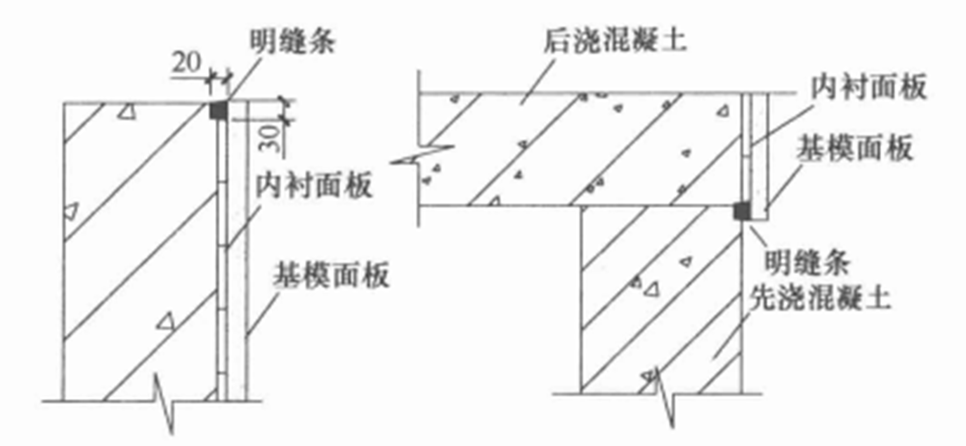 仿生態裝飾混凝土施工工法