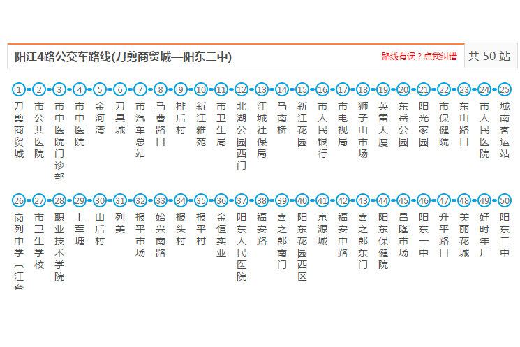 陽江公交4路