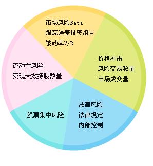 泰達荷銀基金管理有限公司