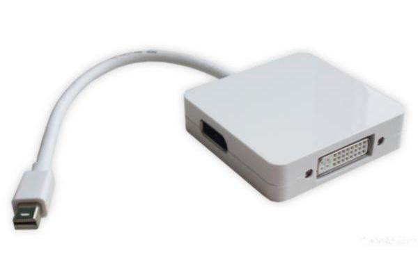 mini displayport