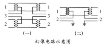 幻像電路