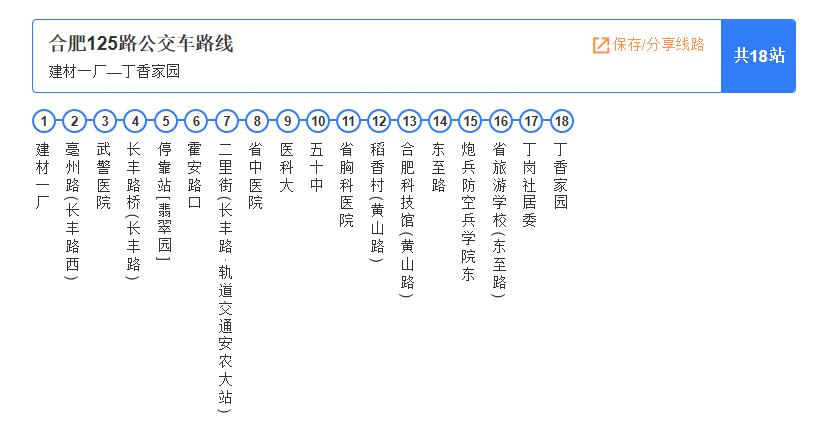 合肥公交125路