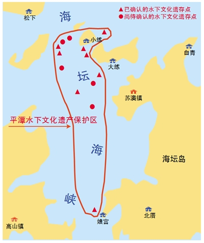 海壇海峽水下遺址