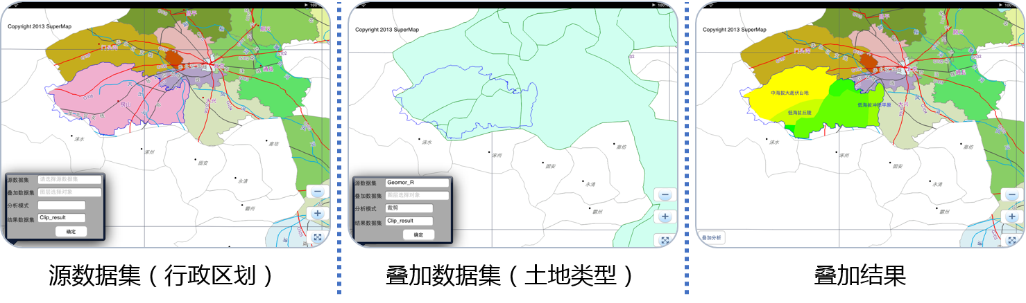 SuperMap iMobile