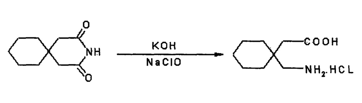 鹽酸加巴噴丁及其中間體的製備方法