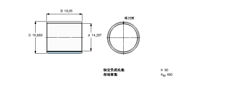 SKF PCZ0912B軸承