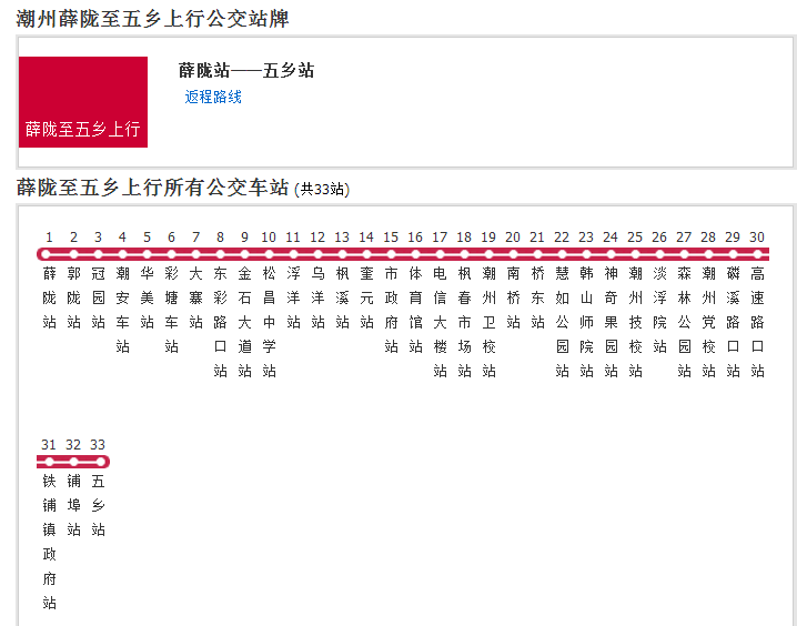 潮州公交薛隴至五鄉