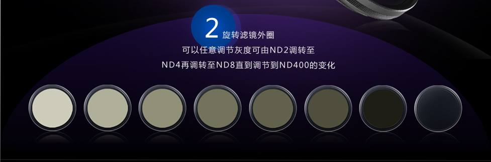 ND2-ND400可調減光鏡