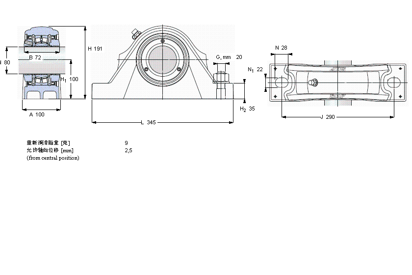 SKF SYNT80LTF軸承