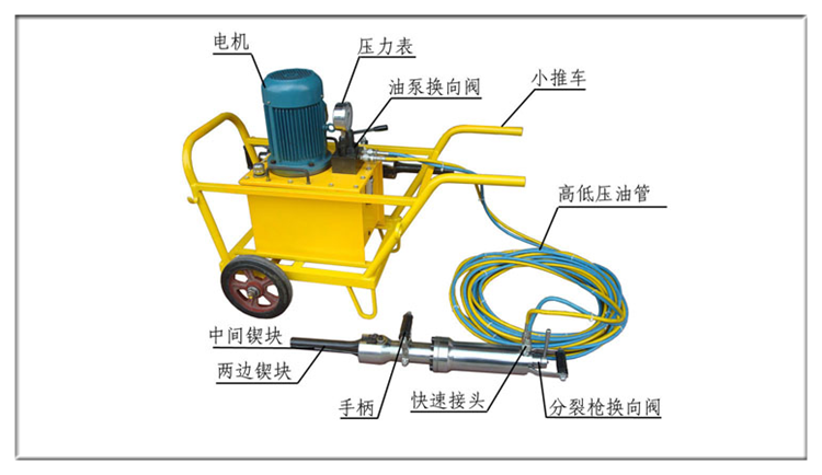 油壓式分裂器