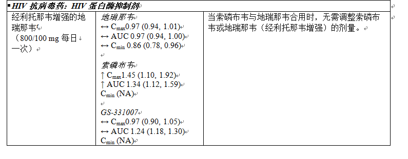 索磷布韋片