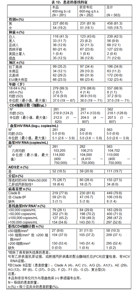 艾生特