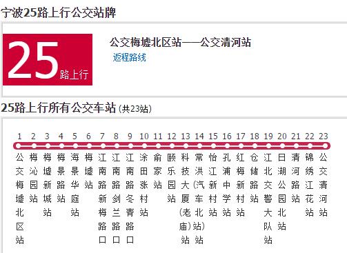 寧波公交25路