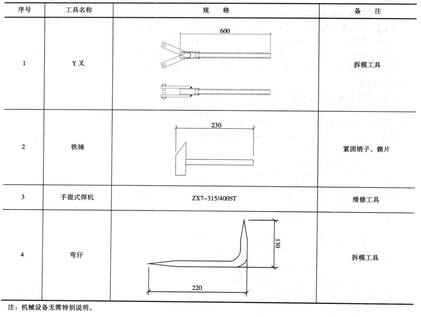 鋁合金模板系統及施工工法