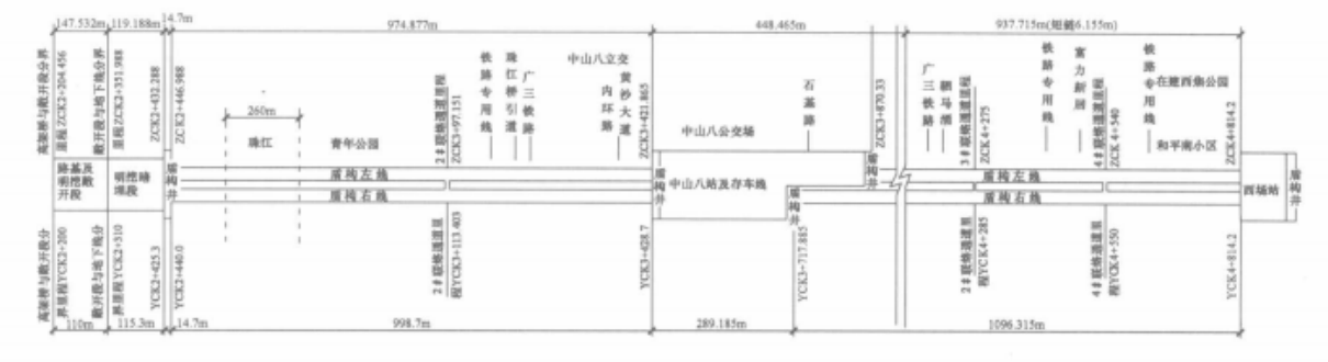 混合地層泥水盾構施工工法