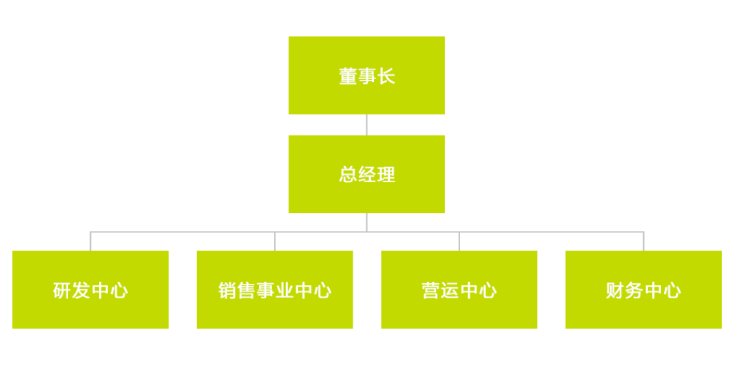 深圳玖嶺製衣有限公司