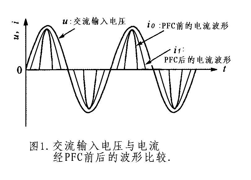 填谷電路