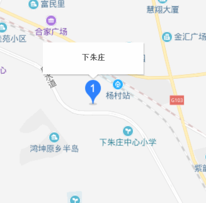 下朱莊街道