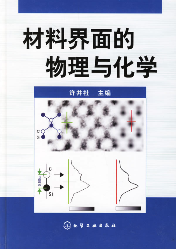 材料界面的物理與化學