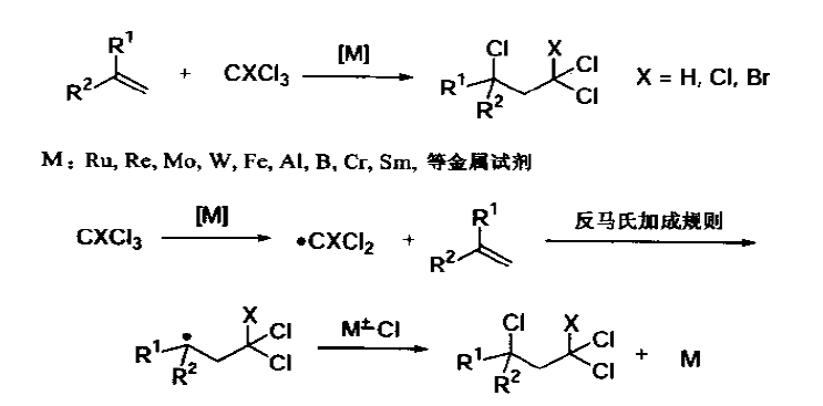 反應原理