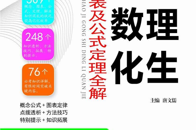 18版-SJ11-64開國中數理化生概念圖表及公式定理全解