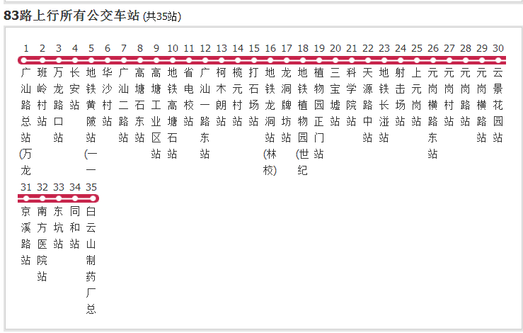 廣州公交83路