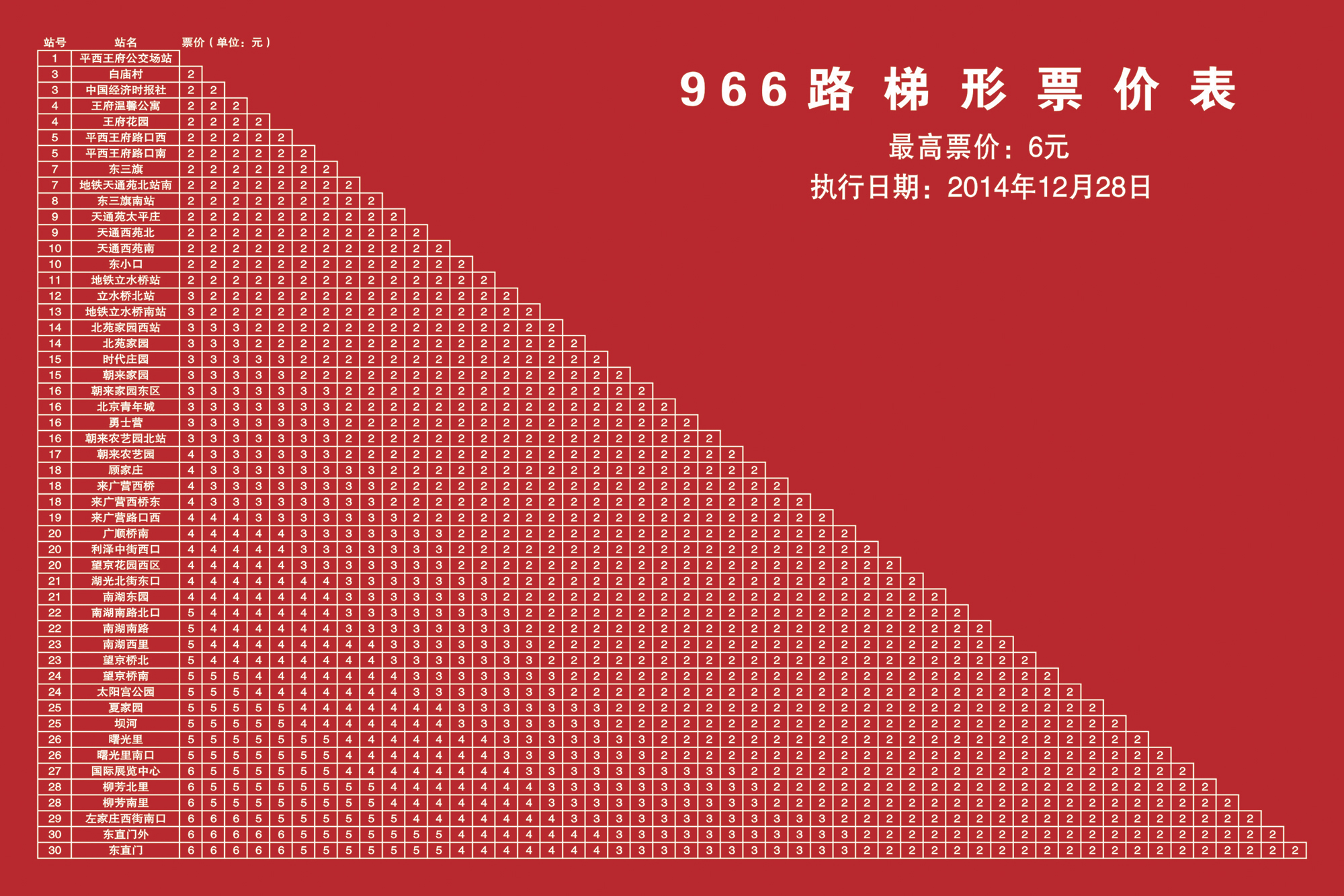 北京公交966路