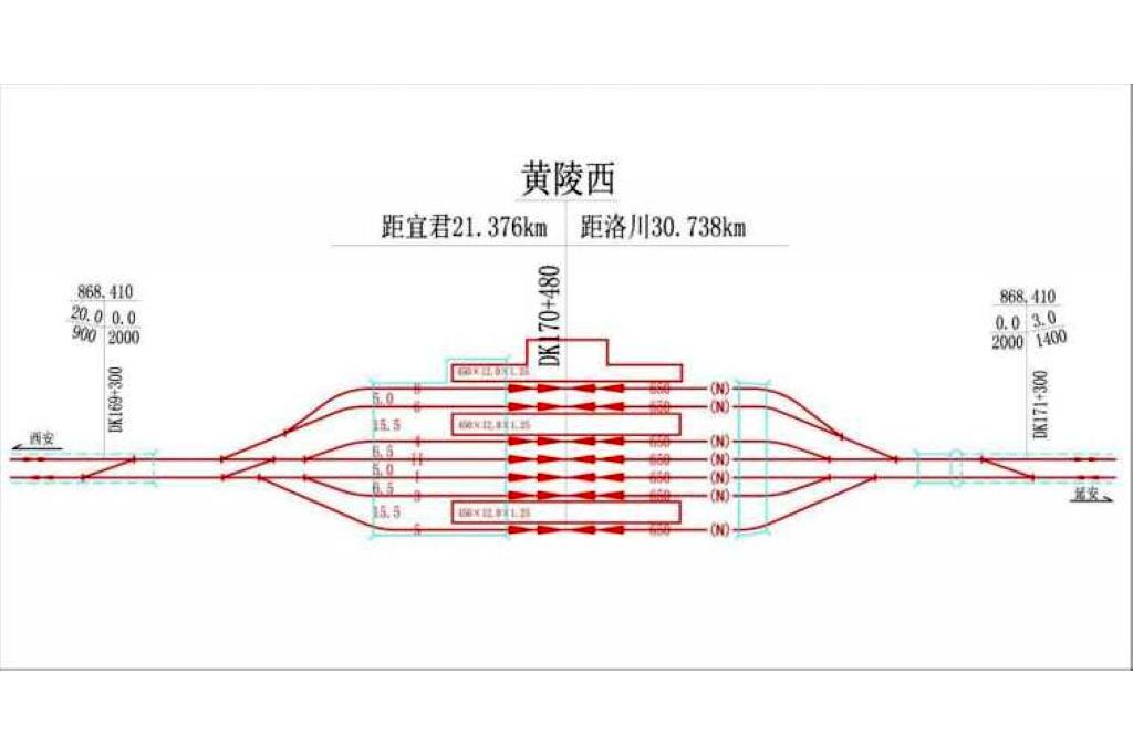 黃陵西站