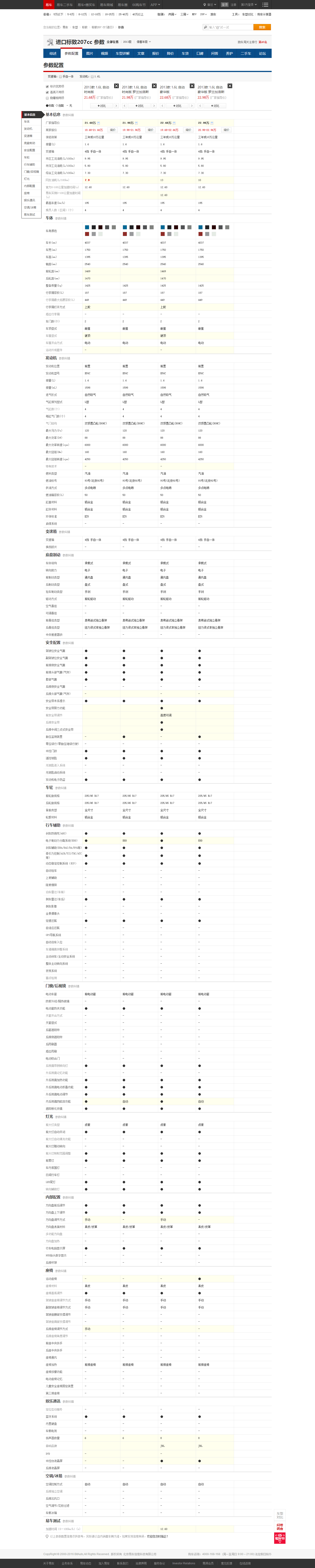 標緻207 CC