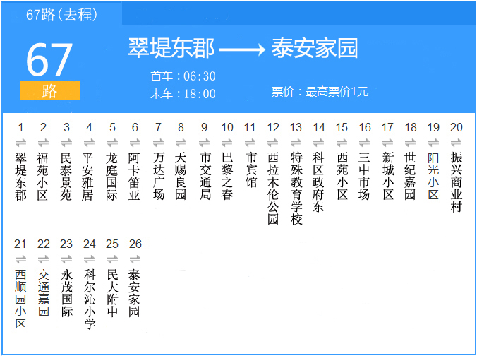 通遼公交67路