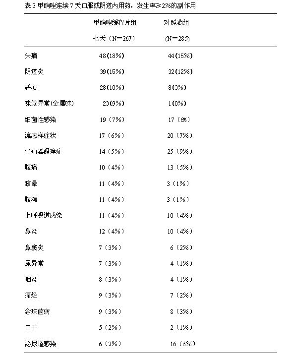 一孚晴