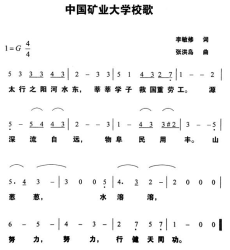 中國礦業大學校歌