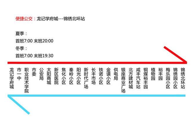 銅川公交便捷公交專線