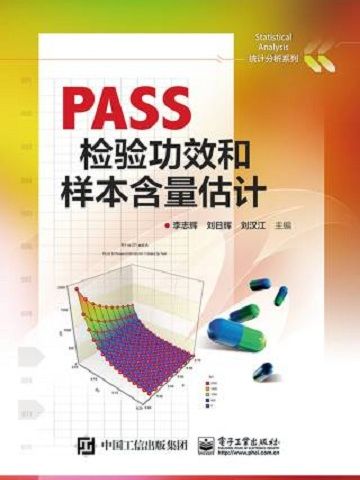 PASS檢驗功效和樣本含量估計