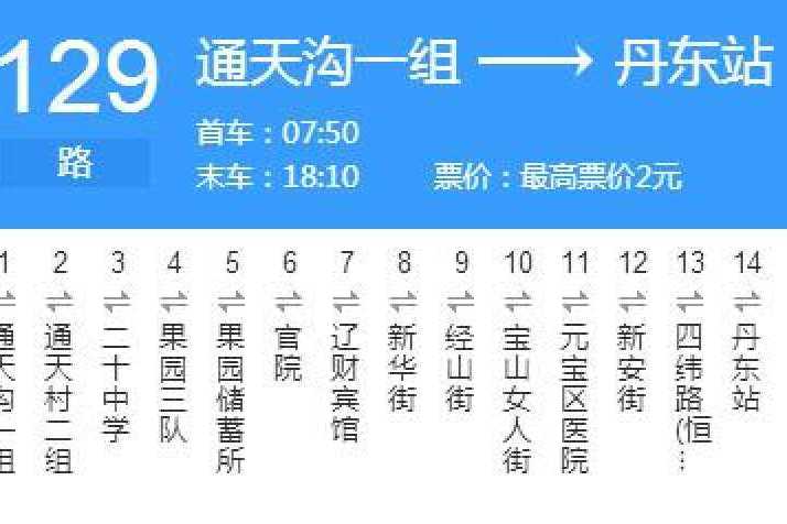 丹東公交129路