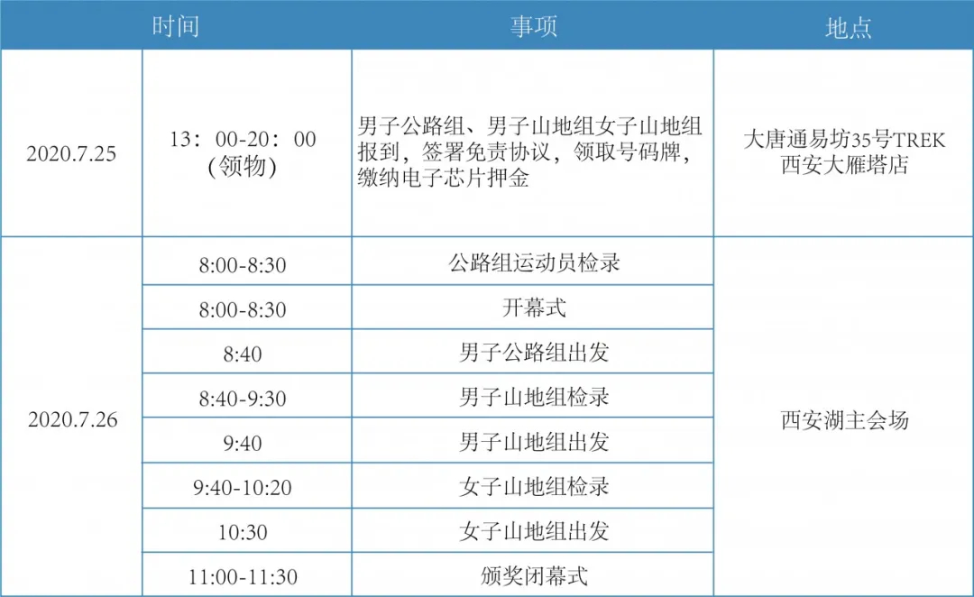 2020中國·渭河健身長廊第五屆腳踏車聯賽（西安站）