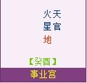 陰命(醫學術語)