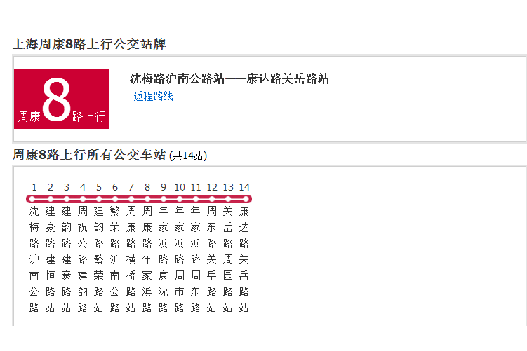 上海公交周康8路