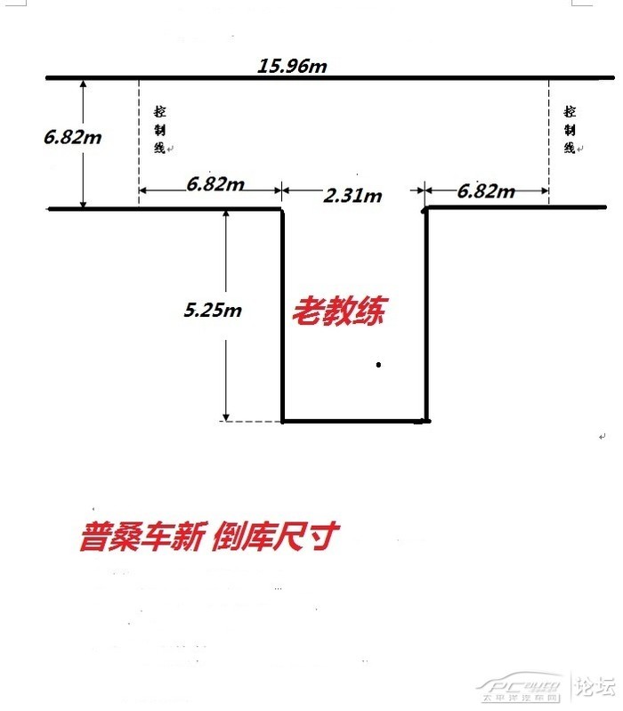 側方位停車尺寸