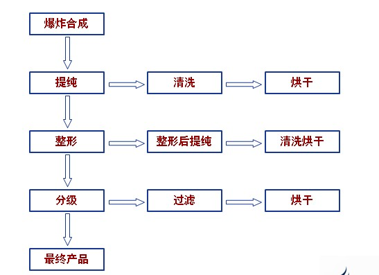 北京國瑞升科技有限公司