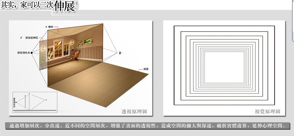 空間元素設計視覺原理圖