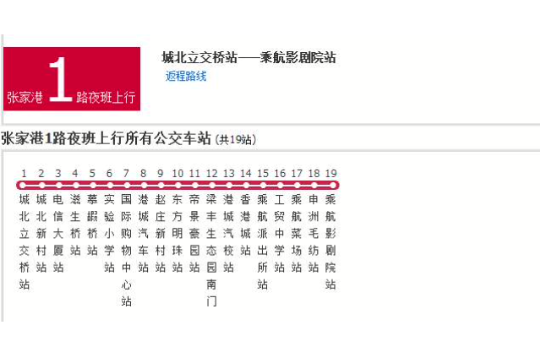 蘇州公交張家港1路夜班