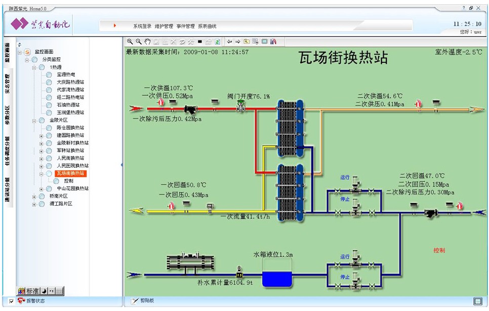 陝西紫光自動化系統工程有限公司