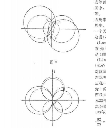 圓簇