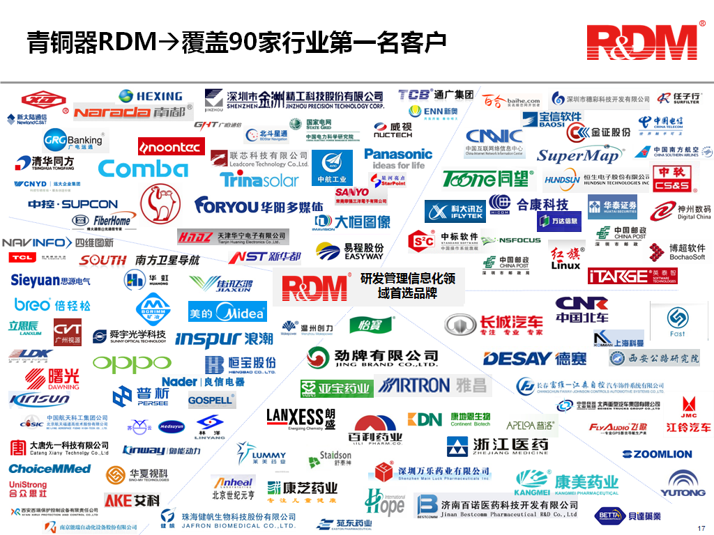 RDM部分客戶